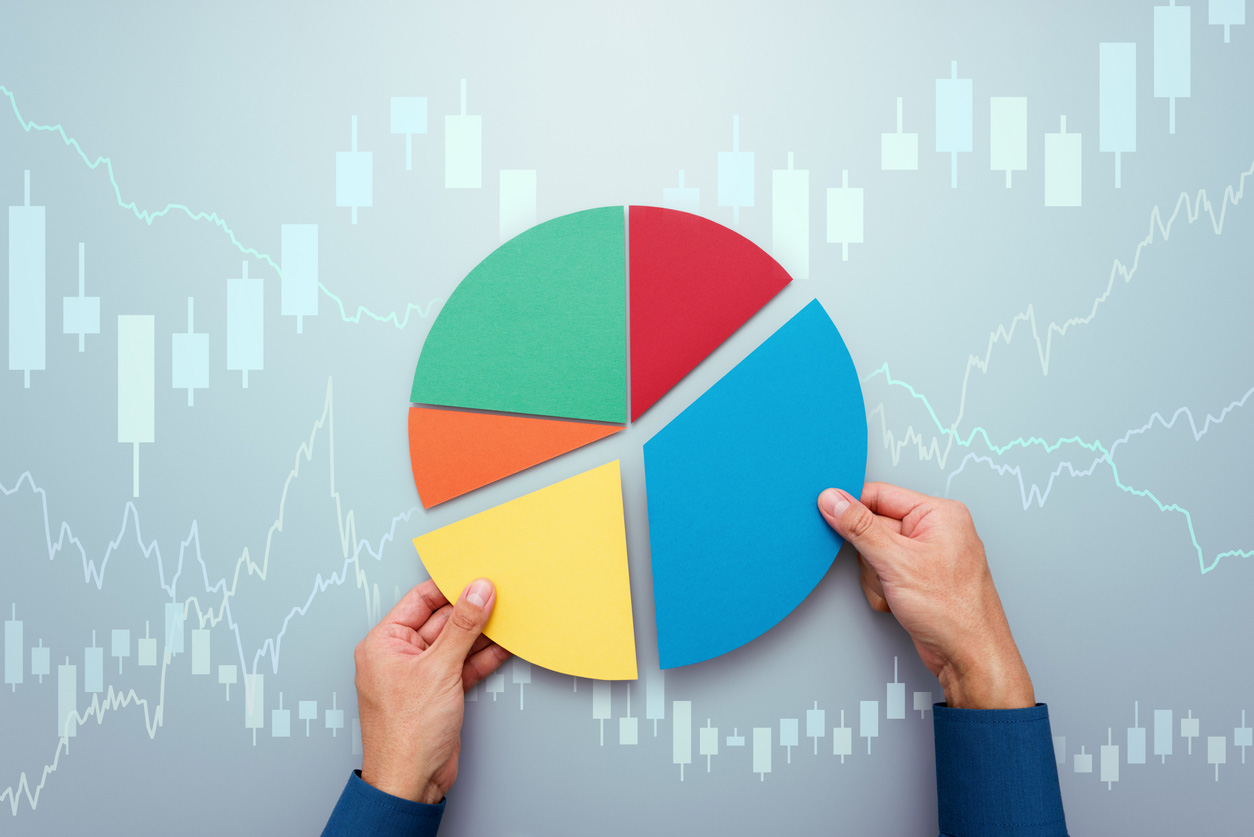 Interest rates and growth are inversely related:
Does this help or hurt your diversified portfolio?
